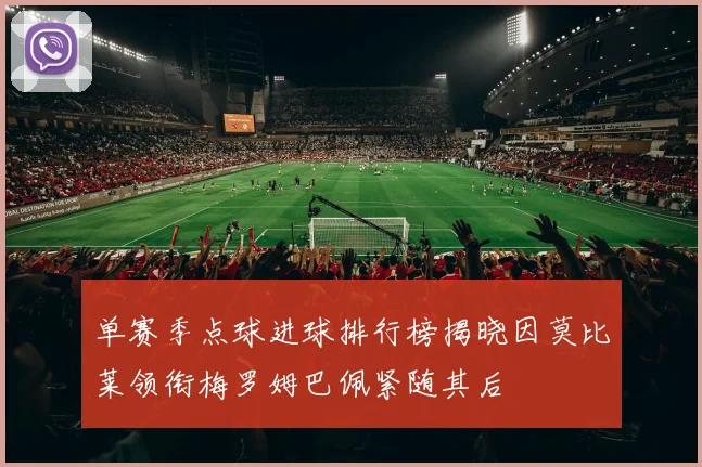 单赛季点球进球排行榜揭晓因莫比莱领衔梅罗姆巴佩紧随其后